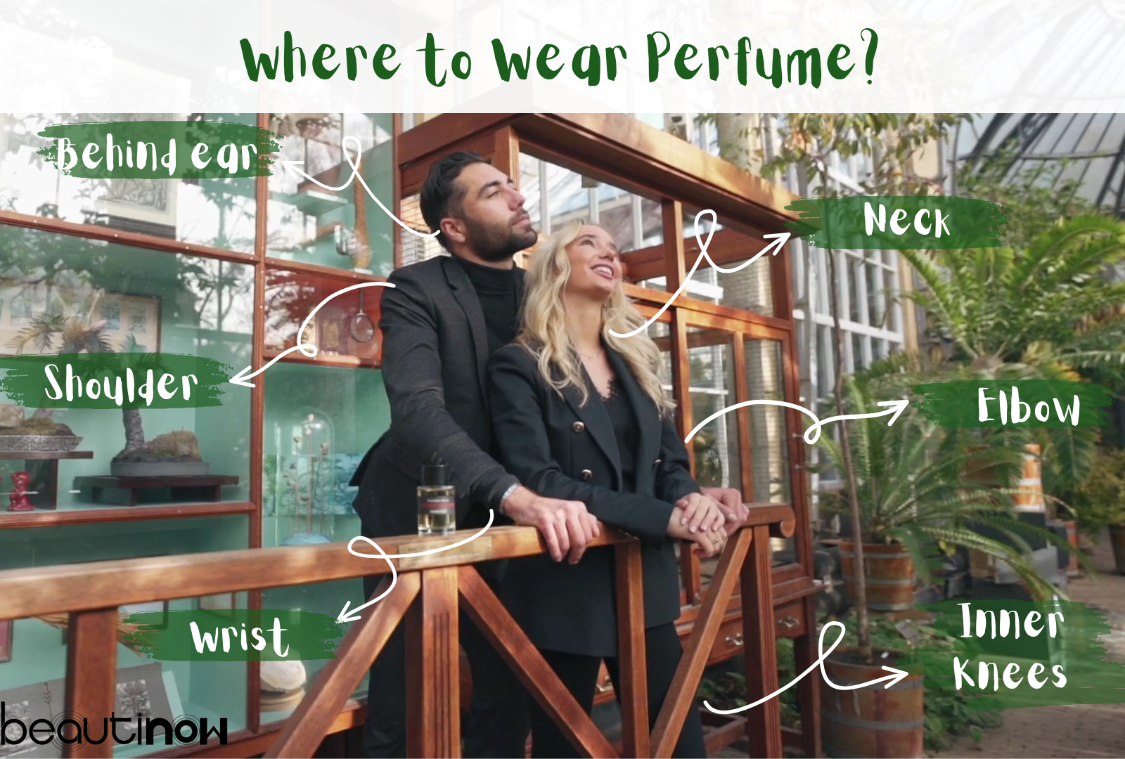 where to spray perfume chart